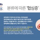 심장 협심증 전조증상 가슴통증 원인 치료 예방법 이미지