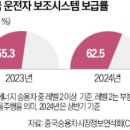 (주)주행전력