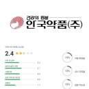 안국약품 연봉 복지 면접 투자 회사 전망