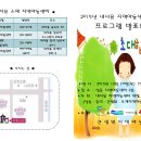 큰샘원지역아동센터 "내서읍 지역아동센터 연합 프로그램 발표회" 이미지