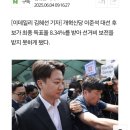 이준석 근황 이미지