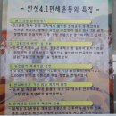 안성 3ㆍ1운동 기념관 다녀온 후기