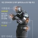 육군의 게임 체인저 한 벌 5000만원 워리어 플랫폼 이미지