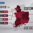 시민 60%, 전두환 국립묘지 안장 반대.."법 바꿔서라도 막아야" 이미지