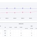 빛나라유치원 이미지