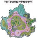 우만 테크노밸리, 첨단산업 융복합 혁신 허브: 이노베이션밸리, 사이언스파크