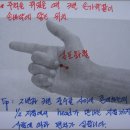 심포 이미지