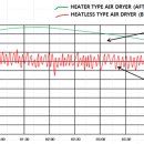 주식회사 레스코리아 이미지