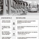 입석 한국일보