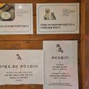 금강로 | 부산 톤쇼우 부산대본점 주말 웨이팅 캐치테이블 예약 후기