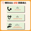 법무법인에이시스 이미지