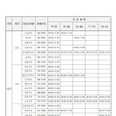 예인당약국 네이버블로그