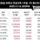 2023-주203 이미지