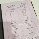 희래등 | 대방동 노포 중식당 희래등 짬뽕 간짜장 군만두 후기