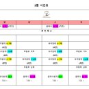 블룸발레학원 이미지