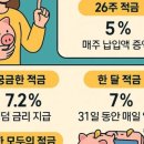 투자에진심인사람들 이미지