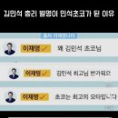 귀인