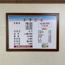 [마산/여행] 마산어시장 - 충무횟집