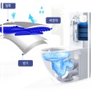 우렁각시청소 이미지