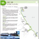 해파랑길 이미지