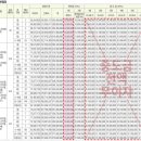 유림-1140 이미지