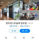 망포분트미술학원