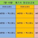 보라카이 7월 ~10월 제스트 직항 항공 요금표 이미지