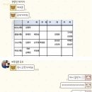 다원안경 | 02. 아름다운 추억들은 언젠간 사라지겠지만