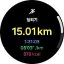 도화동꽃새우 | 공덕 횟집 머구리에서 아귀회 먹은 리얼 후기 도화동꽃새우