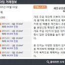 세진공인중개사사무소 이미지