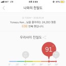 챠오챠오 이미지