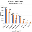 이현컴퍼니 이미지