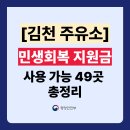 송천현대주유소 | 경북 김천시 민생회복지원금 주유소 사용처 49곳 총정리 (주소 전화번호 포함)