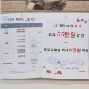 체형교정과 통증완화에 좋은 SNPE 부산해운대점 그룹레슨후기