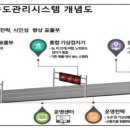 기상모니터링 시스템 이미지