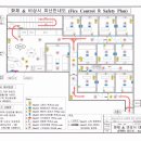 참고 하세요 !!! "화재 & 비상시 대피안내도" 이미지