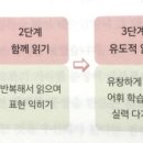 두근두근 영어책 읽기 이미지