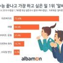 예뻐져라 경향신문