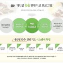 이목한의원 이미지