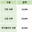 제일스포츠샵 이미지