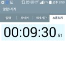 씨티존 네이버블로그