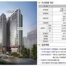 아크로텔 강남역 이미지