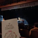 그랜드음악학원 제2회 정기연주회 이미지