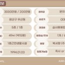 광산이동통신 이미지