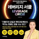 서클 이미지