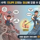 자기주도학습훈련수학교습소