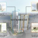 브라이튼 여의도 이미지