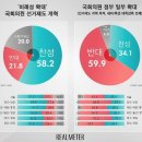 정수유통 이미지