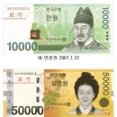[화폐박물관]발로뛰는 참된교육 *^^* 화폐박물관 견학!!