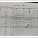 카카오플러스 이미지